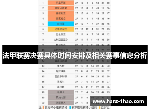 法甲联赛决赛具体时间安排及相关赛事信息分析