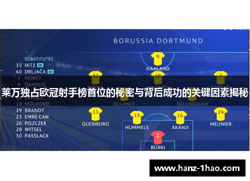 莱万独占欧冠射手榜首位的秘密与背后成功的关键因素揭秘