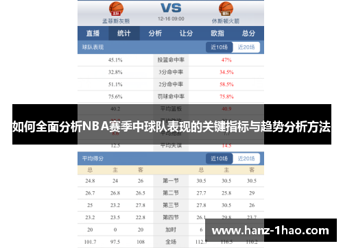 如何全面分析NBA赛季中球队表现的关键指标与趋势分析方法