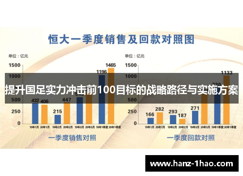 提升国足实力冲击前100目标的战略路径与实施方案