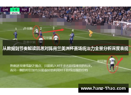 从数据到节奏解读凯恩对阵荷兰美洲杯赛场统治力全景分析深度表现