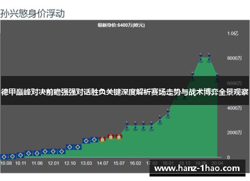 德甲巅峰对决前瞻强强对话胜负关键深度解析赛场走势与战术博弈全景观察