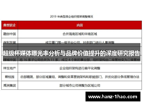 超级杯媒体曝光率分析与品牌价值提升的深度研究报告